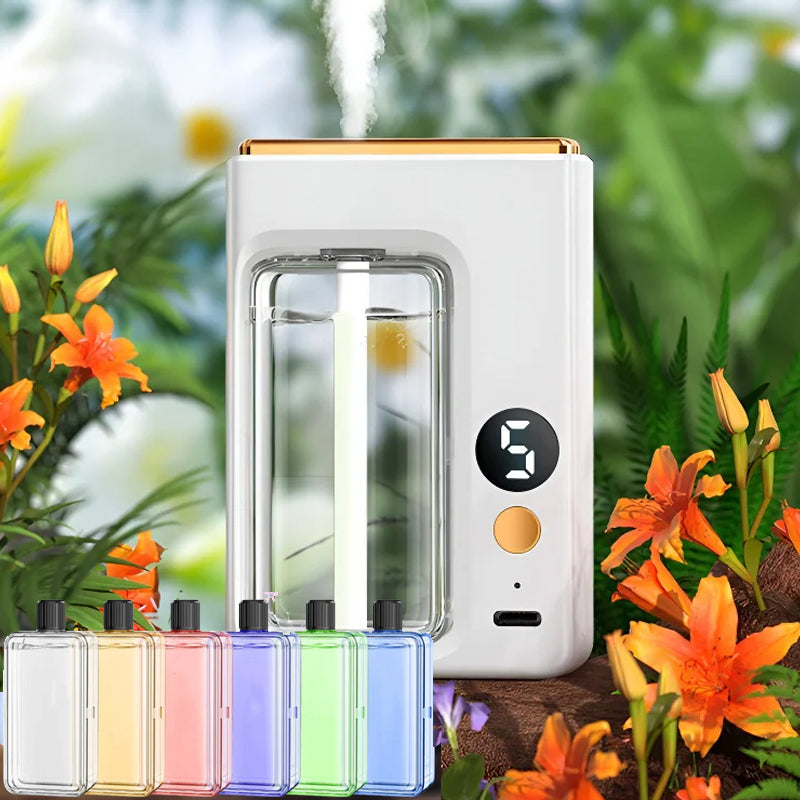 🔥Limit 49% off 🔥Automatic Aromatherapy Diffuser(Great Sale)