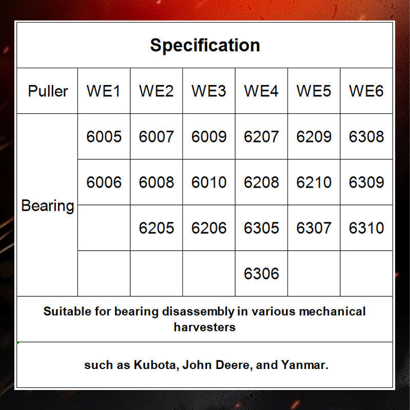 ⏳Time-limited Special⏰Internal Bearing Disassembly Puller Tool🧰