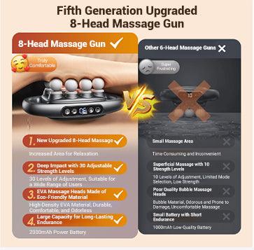 🔥2025 Hot Sale!16-Drive 8-Head Massage Gun Set