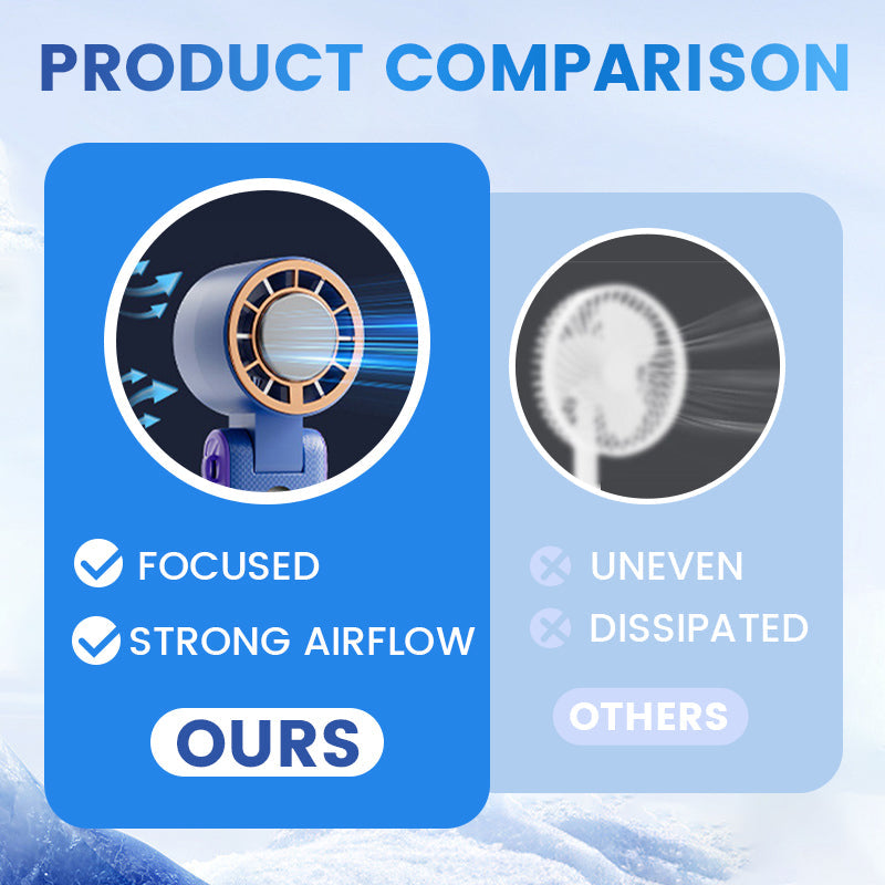 Portable Handheld & Foldable Silent Cooling Fan