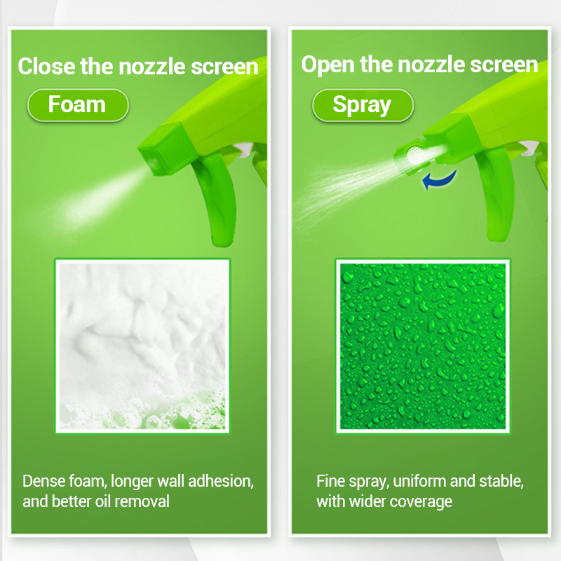 💖2025 Hot Sale💖 Household Powerful Multipurpose Cleaning Spray
