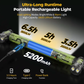 🥳HOT SALE🥳💞50K+ SOLD! LED Work Light – From £29.99! 3000LM, magnetic & 5200mAh. Bright anywhere – grab yours! ✅