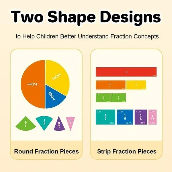 🧮STRUGGLING TO TEACH FRACTIONS? Magnetic Fraction Book – Visual, Hands-On Montessori Tool – Reusable & Interactive – Math Made Easy! 🎯