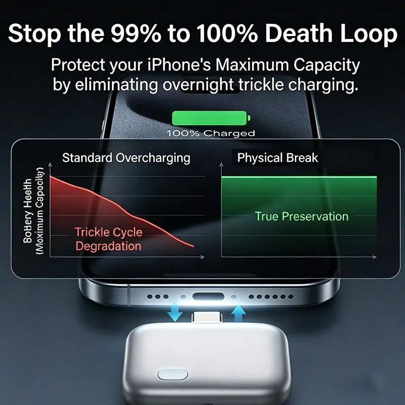 ⏳Limited-time 50% off⏰Protect Your Battery While You Sleep — Smart Auto Shut-Off at 100% Charge🛡️🔋