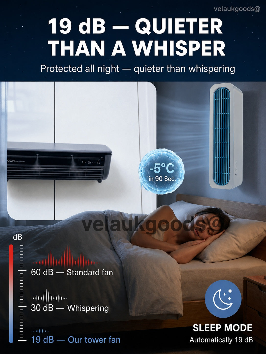 ❄️【Cool the Entire Room in 90 Seconds】Tower Fan—an air conditioner that can be used in both upright and horizontal positions