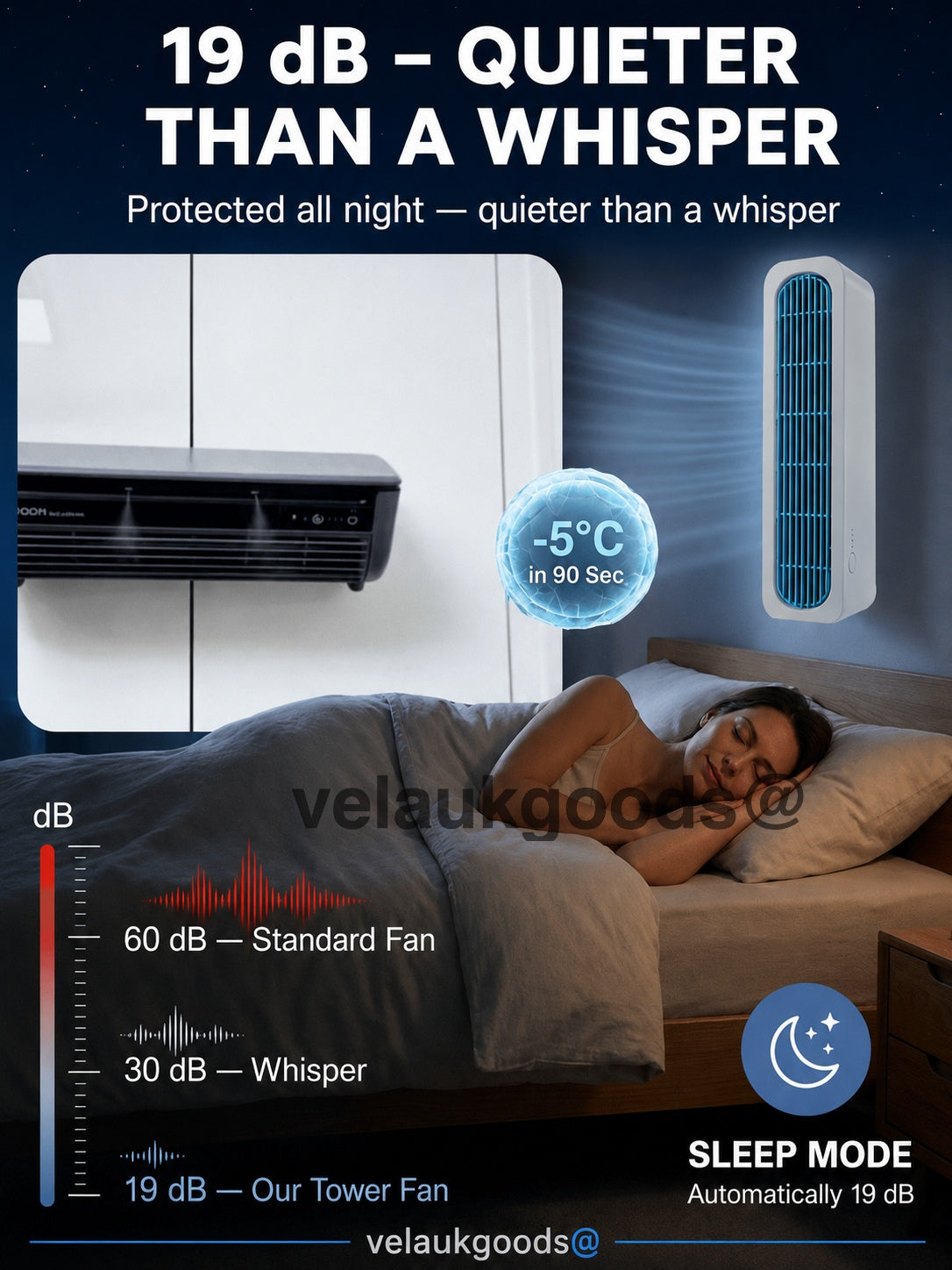 ❄️【Cool the Entire Room in 90 Seconds】Tower Fan—an air conditioner that can be used in both upright and horizontal positions