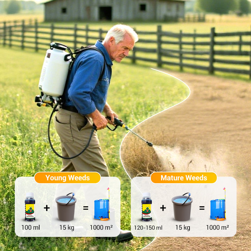 🌿 Weed Annihilator Pro 💀 - Total Root Destruction in 24 Hours! ⏳✨