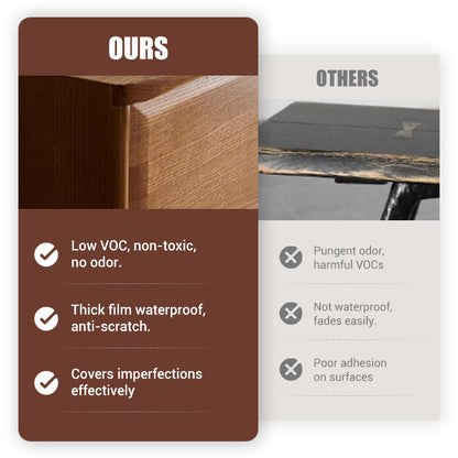 🔥Hot Sale 50%🔥Water-based Environmentally Friendly Odorless Wood Furniture Repair and Renovation Paint