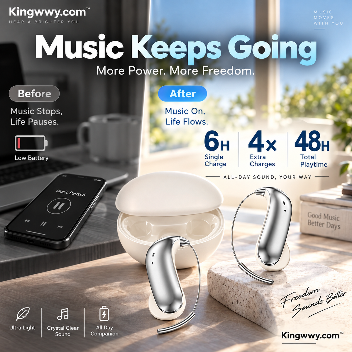 🎁2026 New Arrivals 50% OFF💥Bluetooth 6.0 Earbuds – 4.2g ultra-light, barely there feel. 48H playtime, IPX5 sweatproof. Perfect for runs & daily listening. ⚡✨