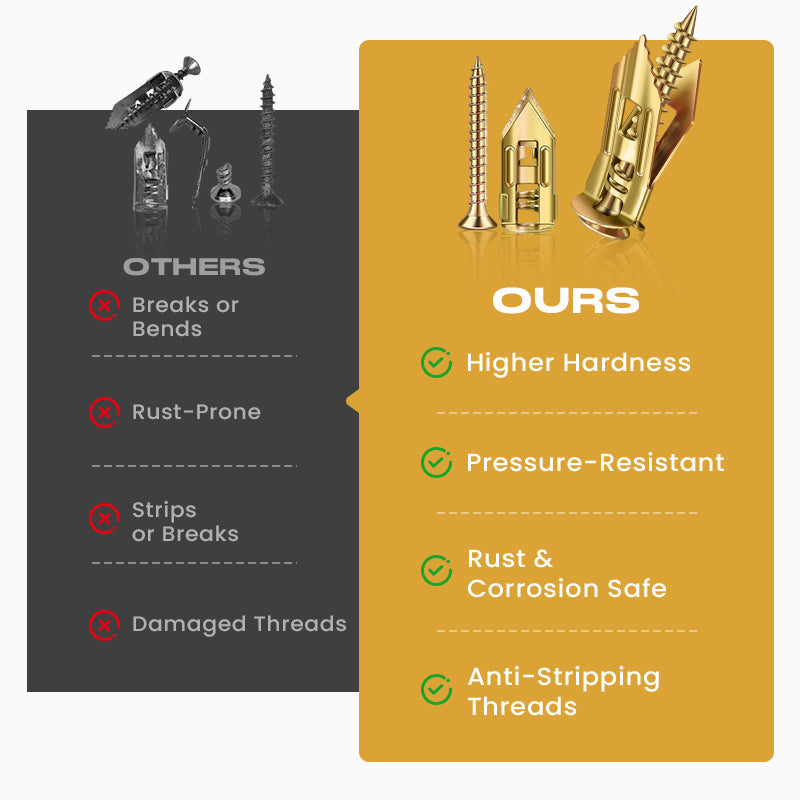 ⏰LIMITED TIME 50% OFF —— Over 55K+ SOLD!🔥🪛Self-drilling anchors Screws Screws，Drill, Fix, Hold. No Extra Tools Needed🔩🏠✨