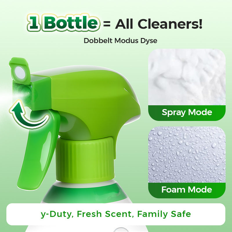 🔥While Supplies Last 50% OFF!🎉 Household Powerful Multipurpose Cleaning Spray