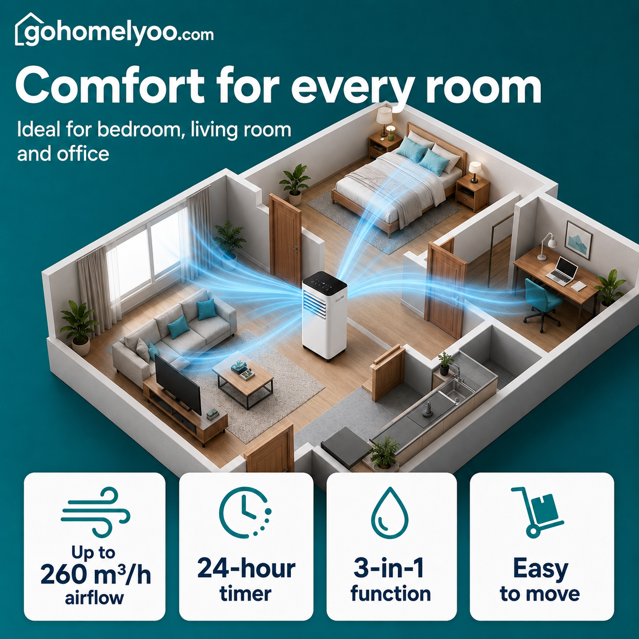 ❄️50% OFF NOW ! 🌬️Portable 3-in-1 Quiet Fan Air Conditioner