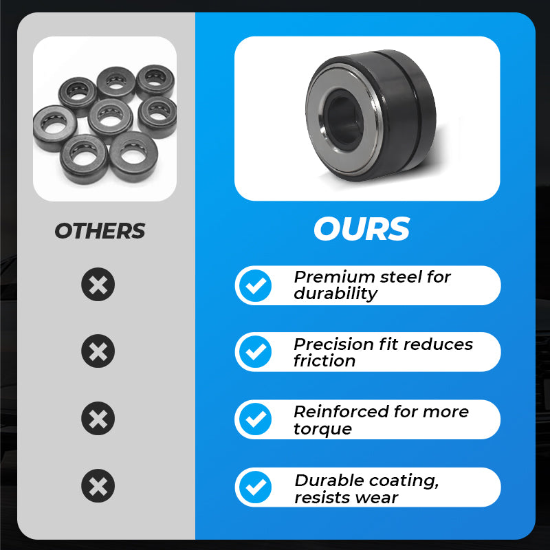 Efficient Car Wheel Stud Installer Tool