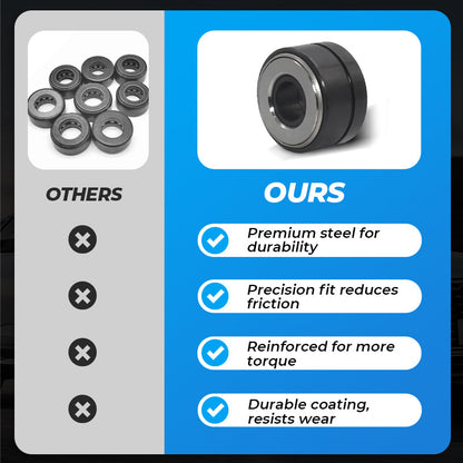 Efficient Car Wheel Stud Installer Tool
