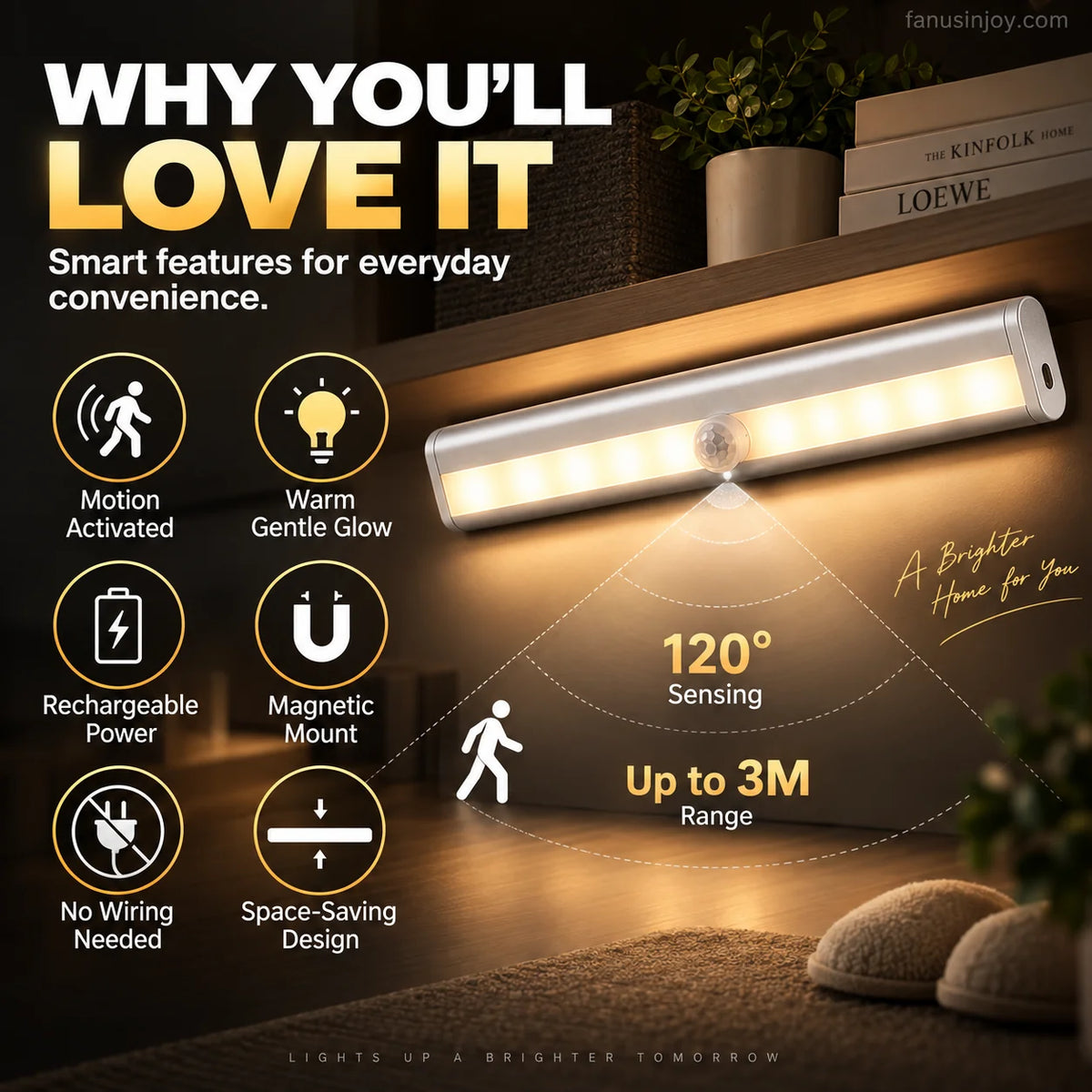 🔥50%OFF New Year Sale🔥LED Smart Magnetic Human Body Sensor Light
