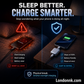 ⏳Limited-time 50% off⏰Protect Your Battery While You Sleep — Smart Auto Shut-Off at 100% Charge🛡️🔋