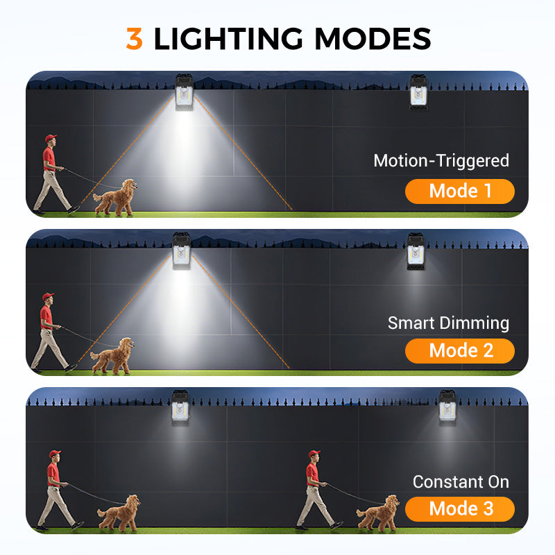 🔥2025 Hot Sale - 50% Off🔥Outdoor Solar Clip Light with Motion Sensor