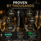 🥳2026 HOT SALE🥳💞15K+ SOLD! 🥂🎁 50% OFF! Silicone Champagne Stopper – From £3.99! Airtight seal, leak-proof & reusable. Keeps bubbles fresh longer – stock up & save! 🍾✅