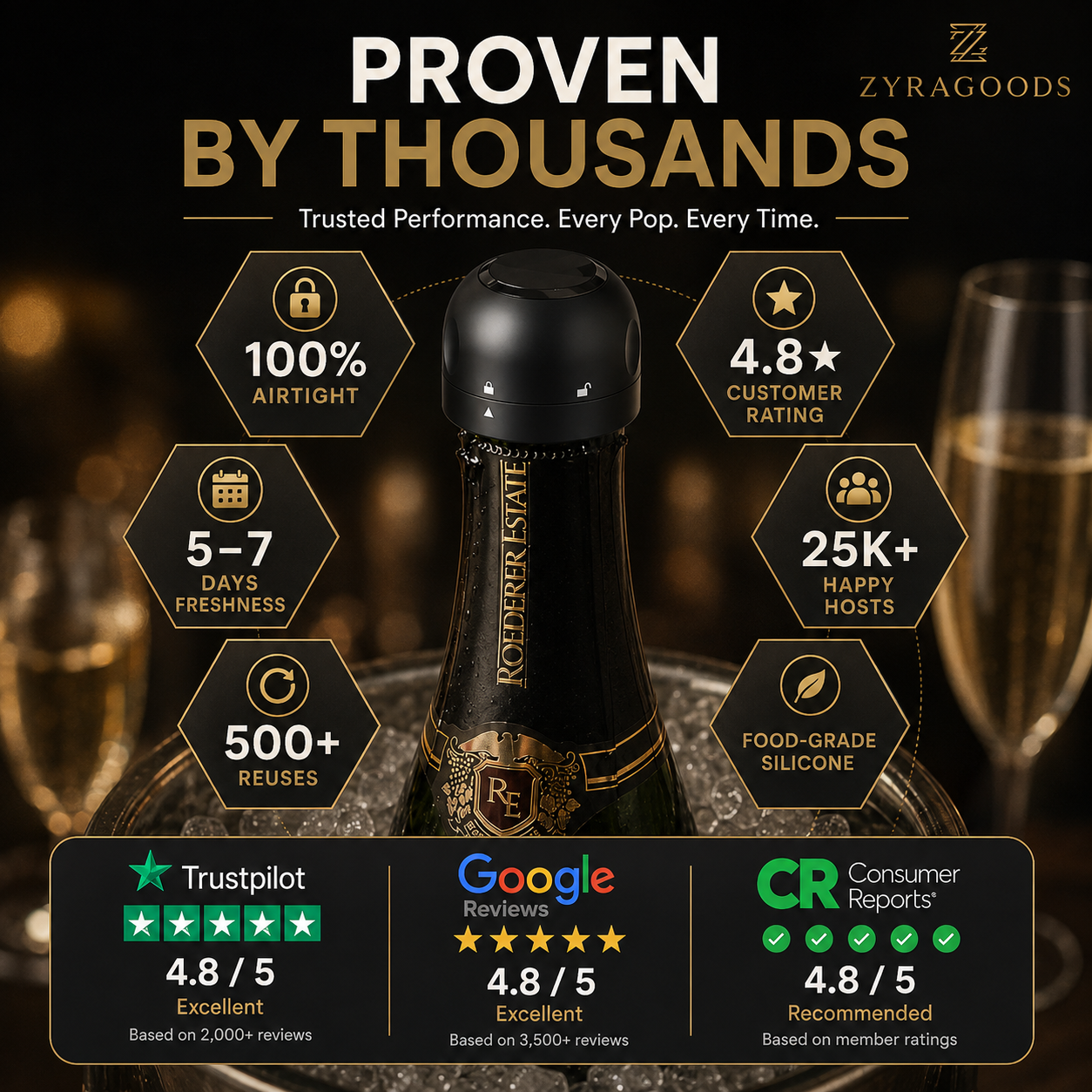 🥳2026 HOT SALE🥳💞15K+ SOLD! 🥂🎁 50% OFF! Silicone Champagne Stopper – From £3.99! Airtight seal, leak-proof & reusable. Keeps bubbles fresh longer – stock up & save! 🍾✅