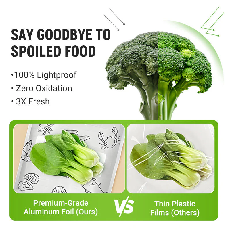 ⏳Time-Limited Special⏰🍃Reusable Aluminum Foil Sealable Storage Bags🍃
