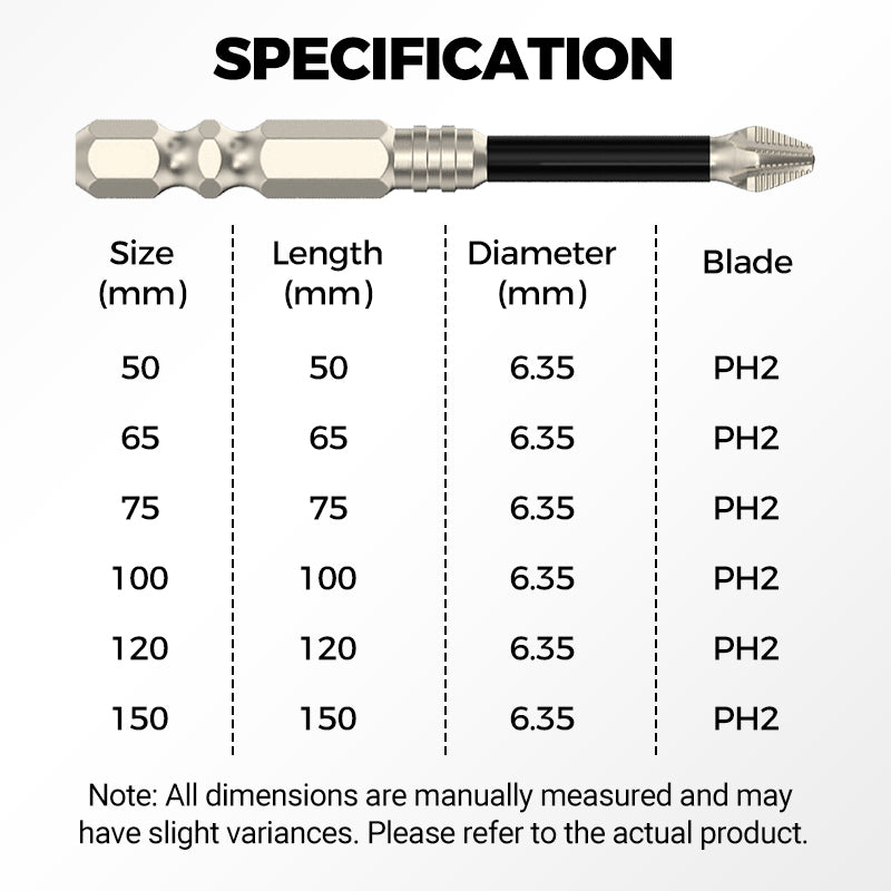 🥳HOT SALE🥳💞15K+ SOLD! Screwdriver Set – From £9.99! Magnetic, ultra-hard & no-drop. One kit fits all – grab yours! ✅