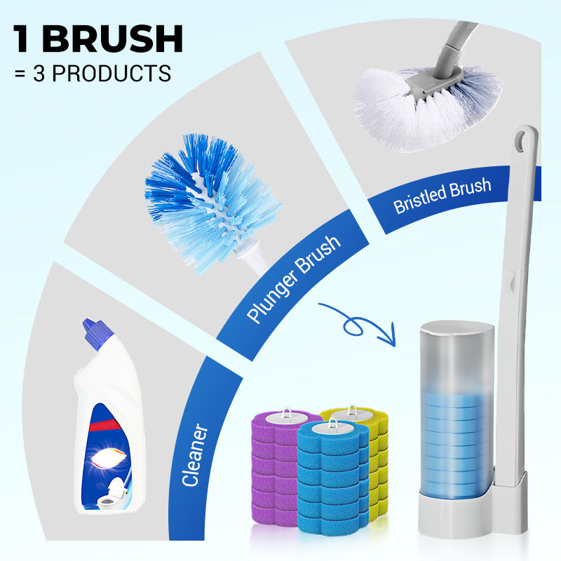 🔥 Great Offer! 🔥 Disposable Toilet Cleaning System 🤩