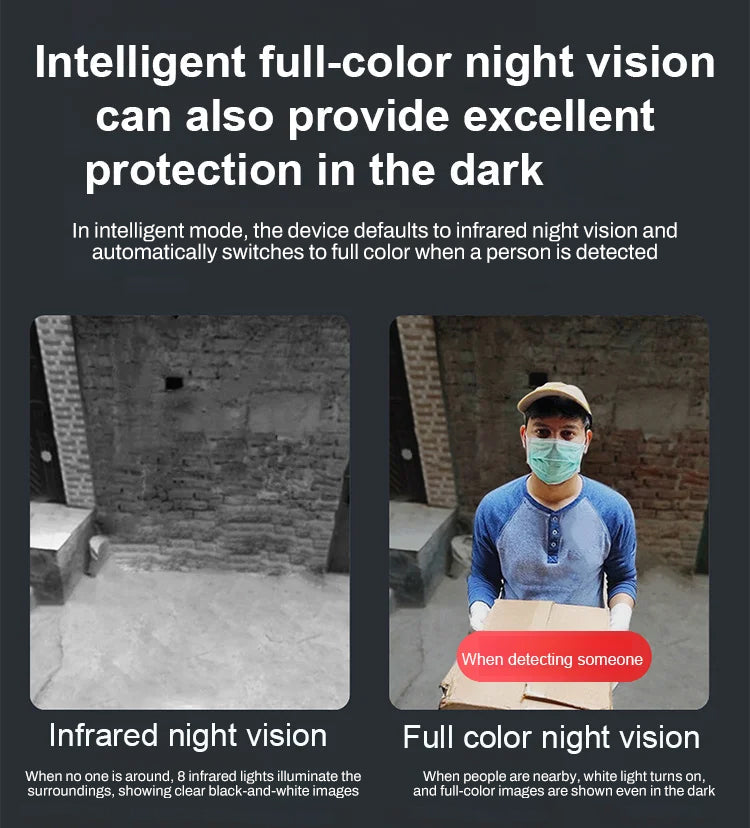 🔥Clearance sale 60% off🔥HD Wireless Night Vision Camera ✨– Intelligent Security Around The Clock!🌞