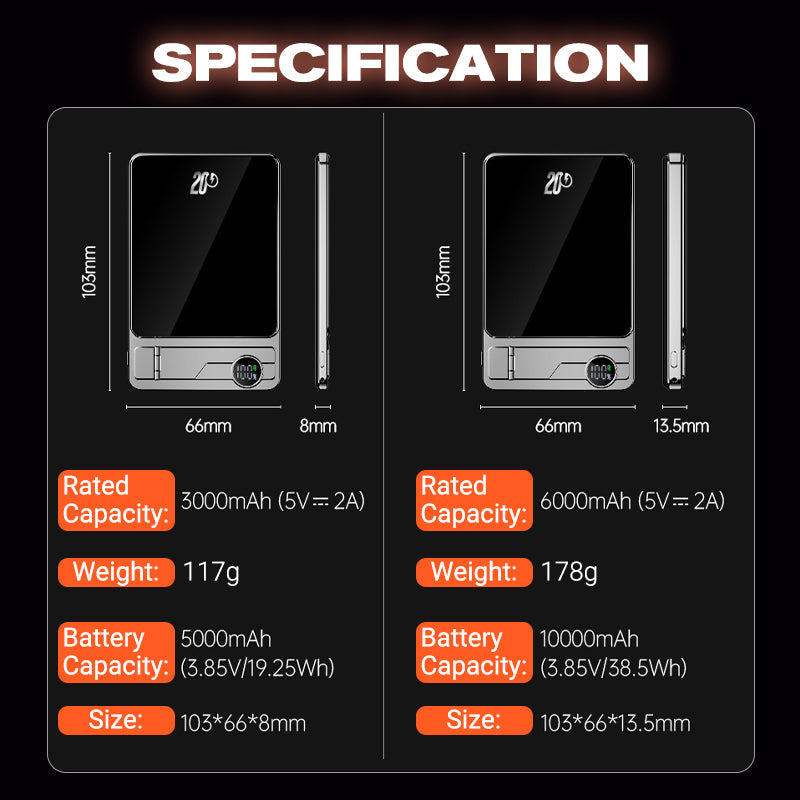 🔋✨Professional Magnetic Charger for Travelers & Professionals 🧲| 20W Wired & 15W Wireless | 10,000 mAh | Fast Delivery💥