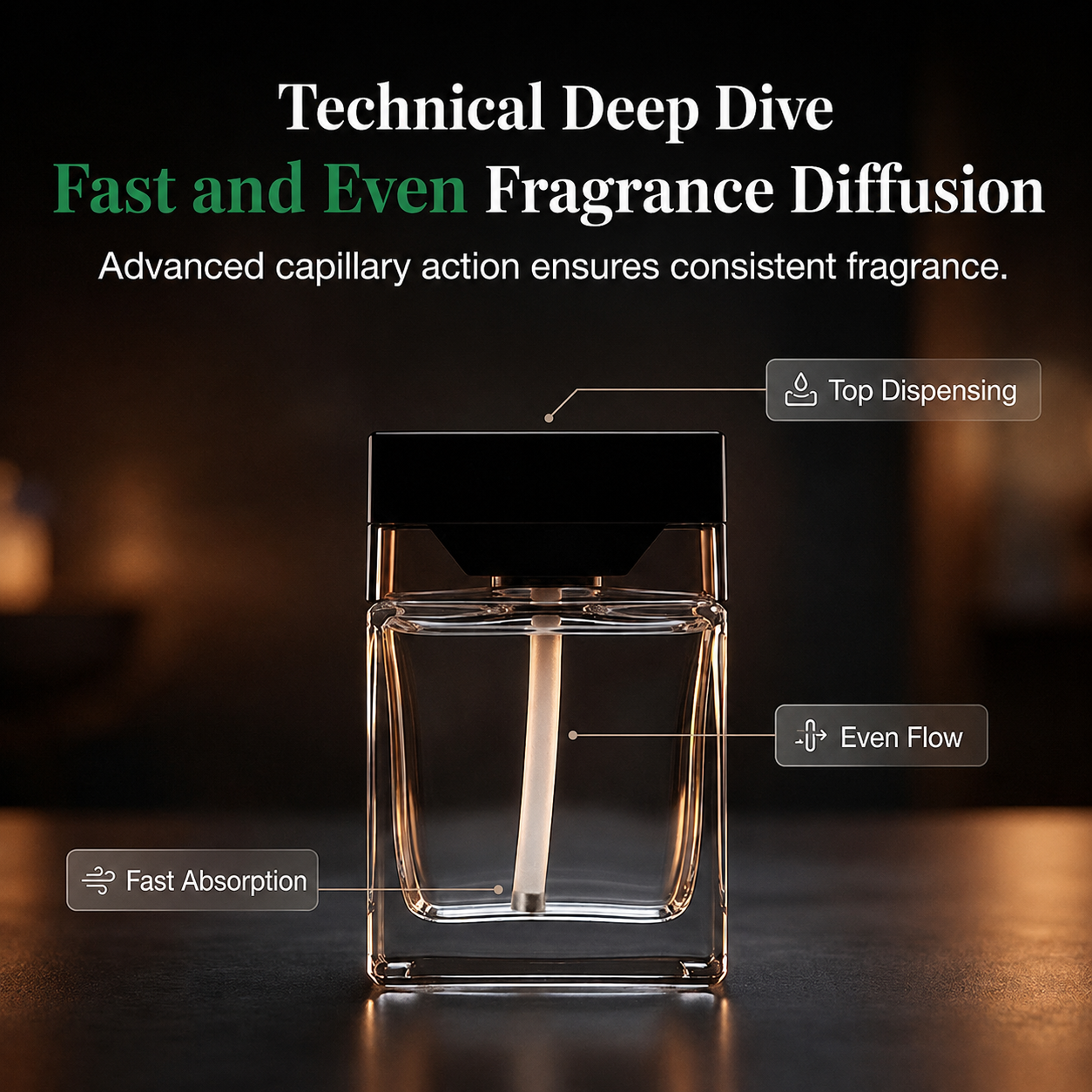 🔥 50% OFF on selected products🎉Flameless Essential Oil Diffuser with Long-Lasting Scent