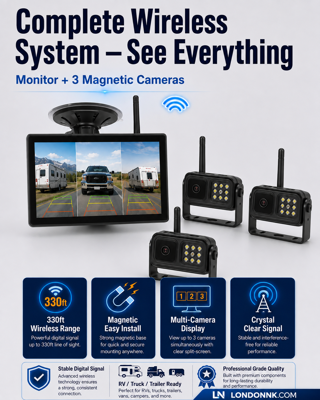 🔥🎁New 50% DISCOUNT🔥Wireless rear camera system in 1080p H