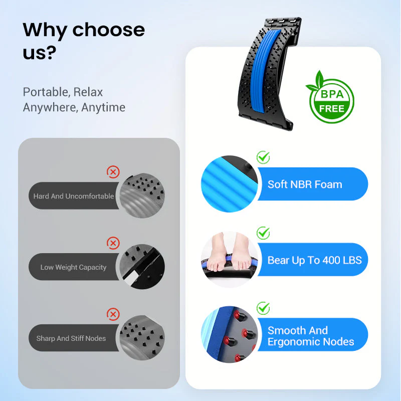 🔥 Magnetic Lumbar Stretcher – Acupressure Massage, Portable Design & Relieves Back Pain 🧘‍♂️✨