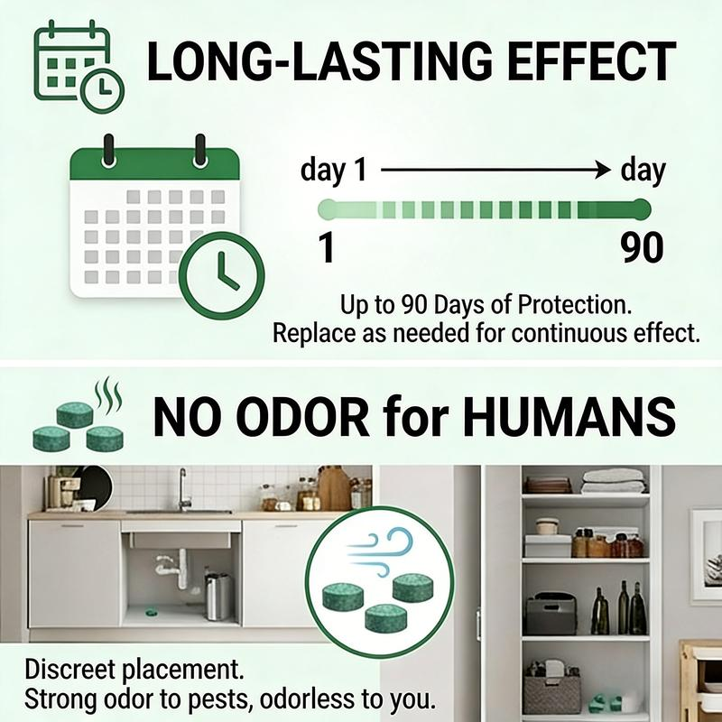 🔥 2026 BOMB SALE! 🔥 🐀 Plant-powered pest repellent! 🌿 Camphor, peppermint & ginger – drives away mice & insects. Safe for family, deadly for pests! Perfect for home, car, or garage! 🚫🐜