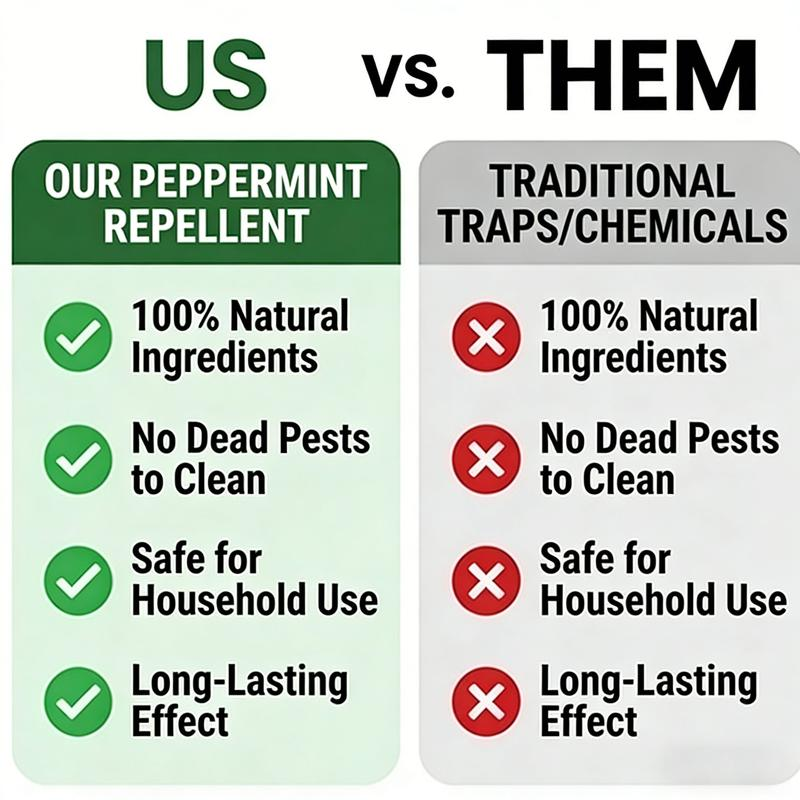 🔥 2026 BOMB SALE! 🔥 🐀 Plant-powered pest repellent! 🌿 Camphor, peppermint & ginger – drives away mice & insects. Safe for family, deadly for pests! Perfect for home, car, or garage! 🚫🐜