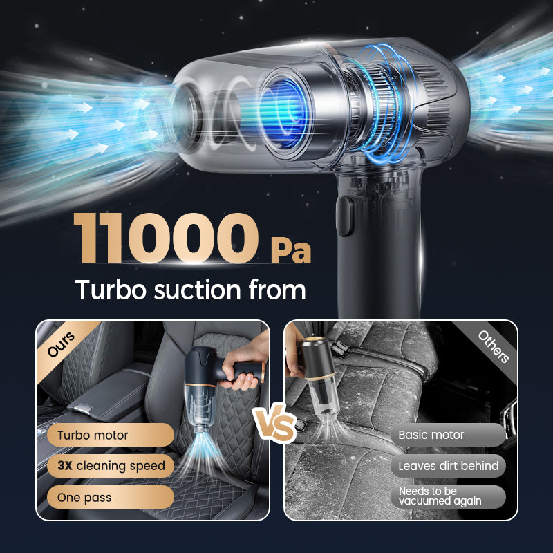 🏆Aspirateur soufflant, aspirant et gonflant tout-en-un sans fil pour la maison et la voiture👑