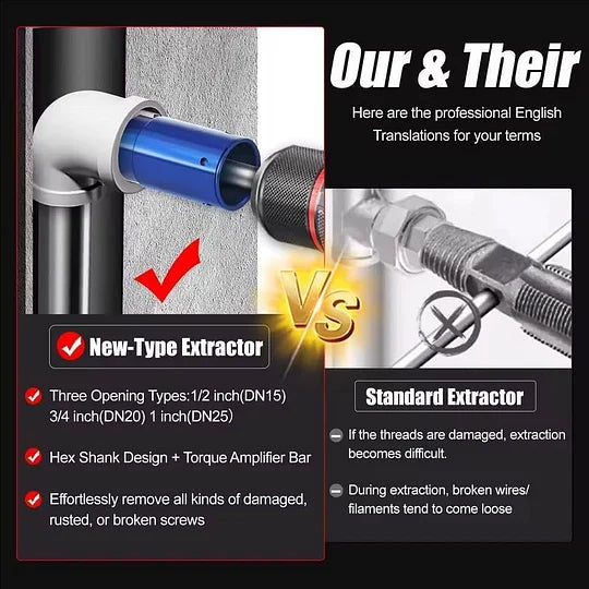 🏆 Last Day Special Price £9.77 ! 🔥Buy 2 Get 1 Free🎁3-in-1 Pipe & Valve Extractor