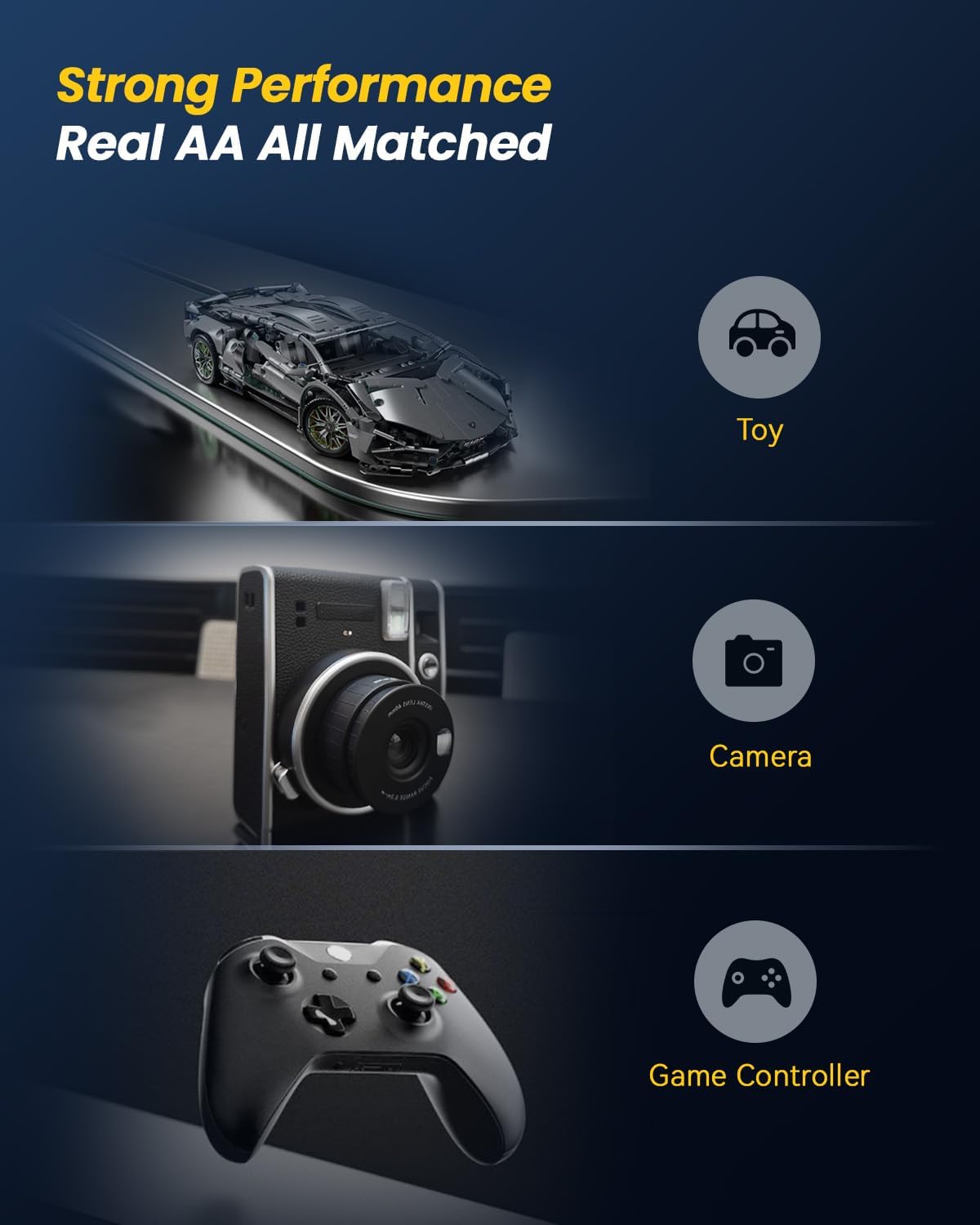 ✨HOT SALE 49% OFF🔋Li-ion Battery with Integrated Charging Storage Box💡Overcharge protection