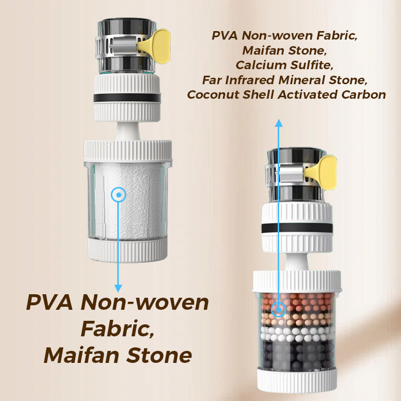 🔥LAST DAY SALE 50% OFF🔥Buy 2 Get 1 Free💧Faucet Filters-Enhance Your Tap Water Quality