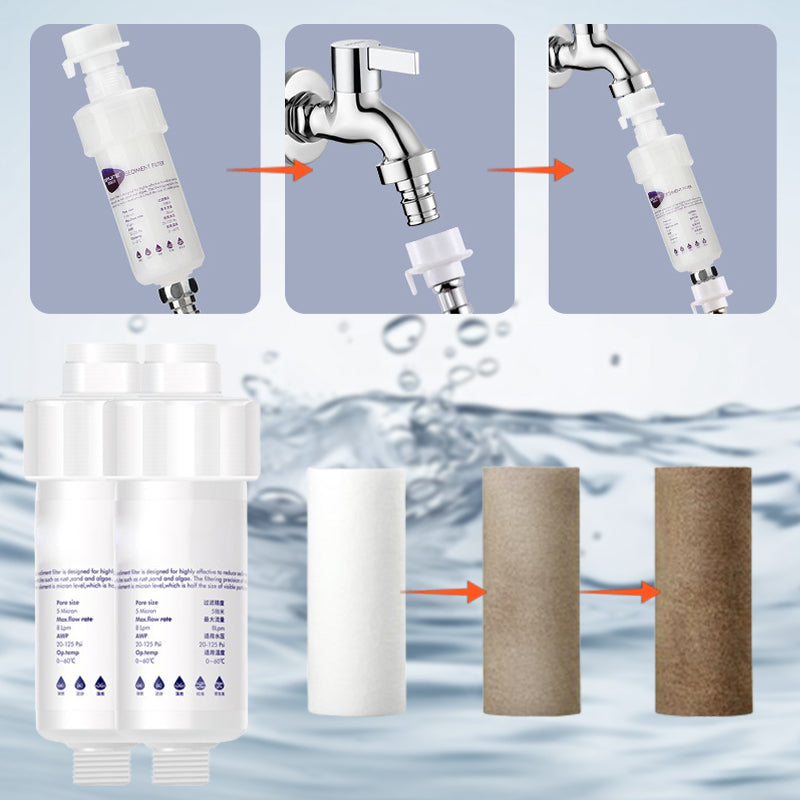 🥳HOT SALE🥳💞10K+ SOLD! Water Purifier Filter – From £14.99! Advanced filtration, multi-use & easy install. Cleaner water – grab yours! ✅