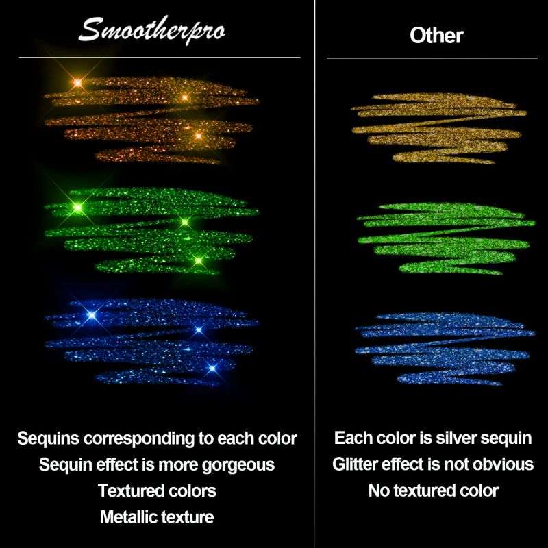 ⏳Last Day Special Price:£6.99!!!💥🎁Glitter Gel Pen Set – Smooth Writing 🎨