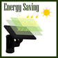 💥50% OFF TODAY ONLY⏰HURRY!🔥Triple LED Solar Wall Light