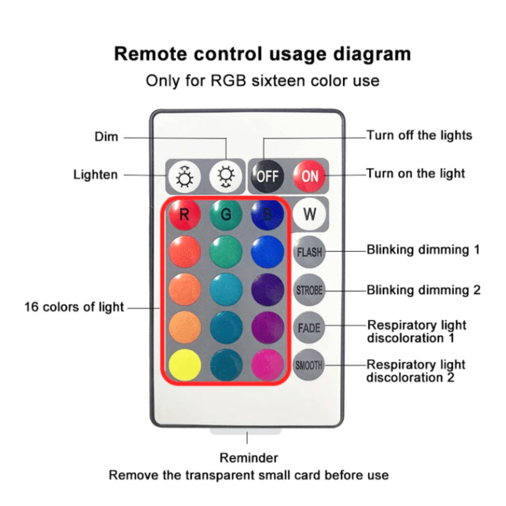 🎁 Christmas Gift Ideas🎄 ROTATING WAVE PROJECTOR - Dynamic Ocean Effect, 16 Changing Colours, Perfect for Baby Care and Bedroom Decor 🌙🚤💫