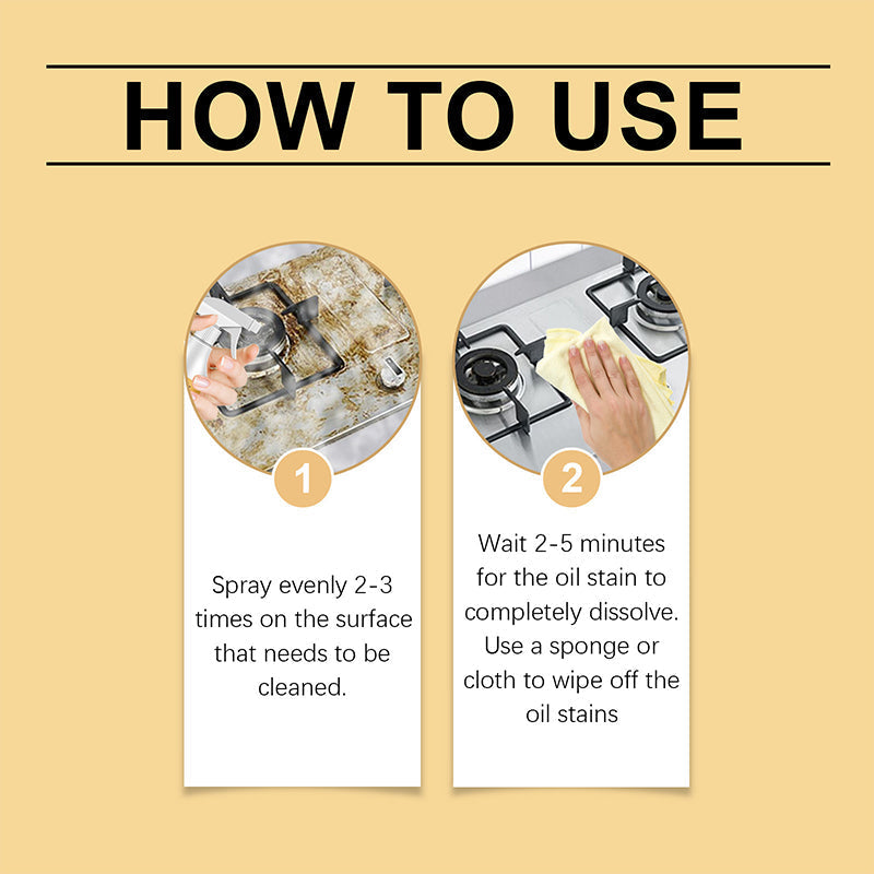 🧼 Effective grease-removing spray for the kitchen – Dissolves grease like magic! ✨🔥 Just one spray, no scrubbing – your kitchen stays spotless. 💪🍳