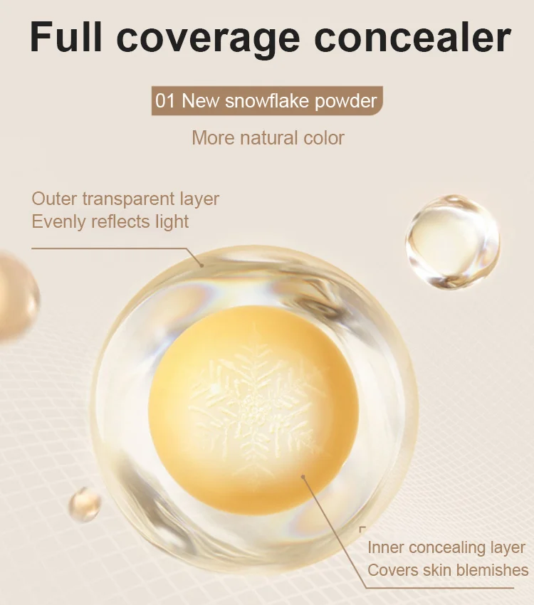 💥Buy 1 Get 1 Free💥Long-lasting Waterproof Concealer
