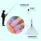 Fishing Gill Net with Spring Bait Trap