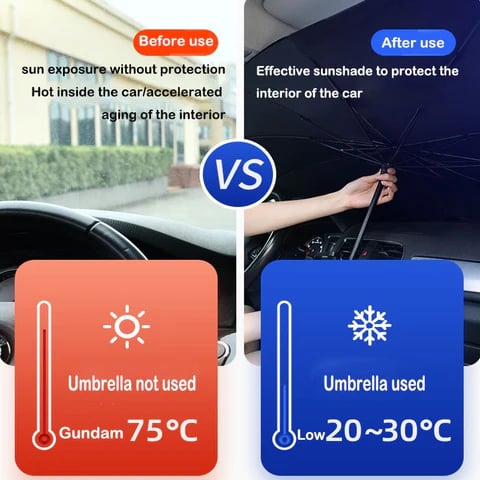🔥Last Day 55% OFF - 2026 Upgraded Car Windshield Sun Shade Umbrella