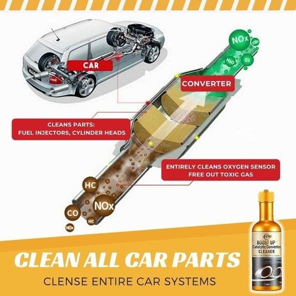 🔥LAST DAY - BUY 2 GET 1 FREE🔥Instant Car Exhaust Handy Cleaner
