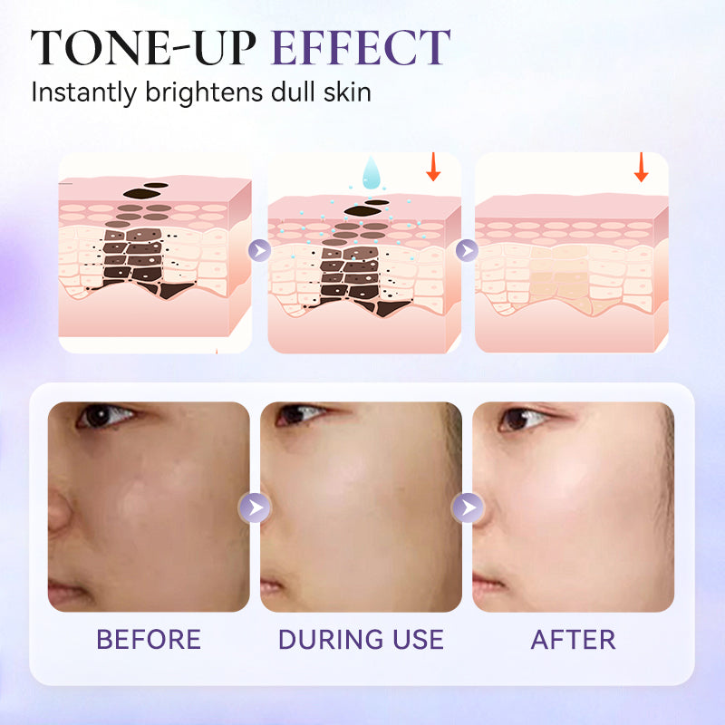 🔥 Limited offer – 40% off! 🎉 Lightweight, long-lasting face cream for luminous, radiant skin.