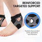 Adjustable elastic band for the ankle