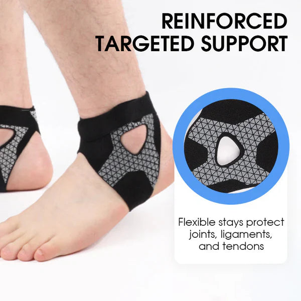 Adjustable elastic band for the ankle