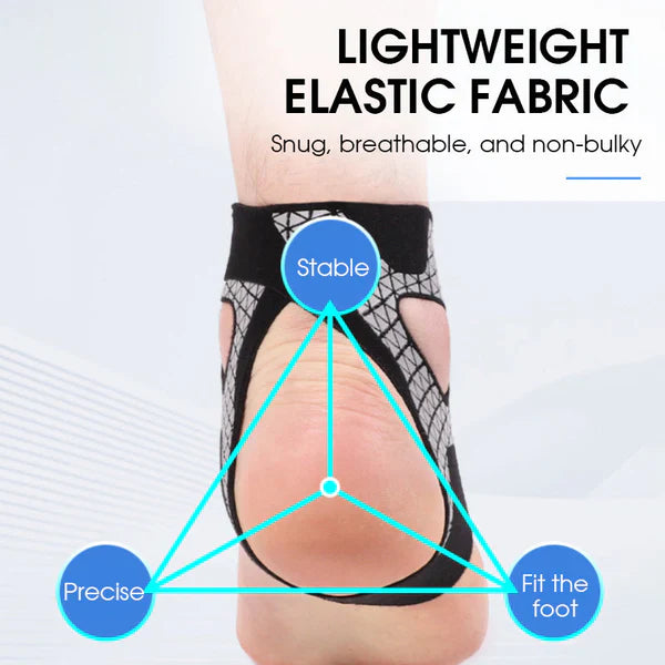 Adjustable elastic band for the ankle
